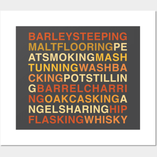 Whisky Production Poem Posters and Art